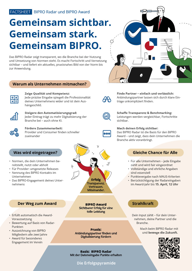 Vorschaubild des Factsheet zu BIPRO Radar und BIPRO Award